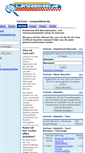 Mobile Screenshot of carcost.langzeittest.de